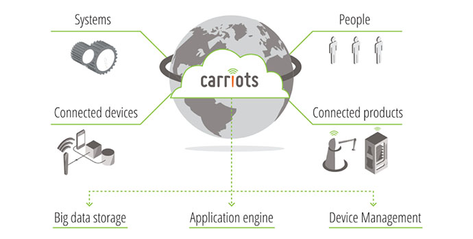 carriots-altair-690x350.jpg